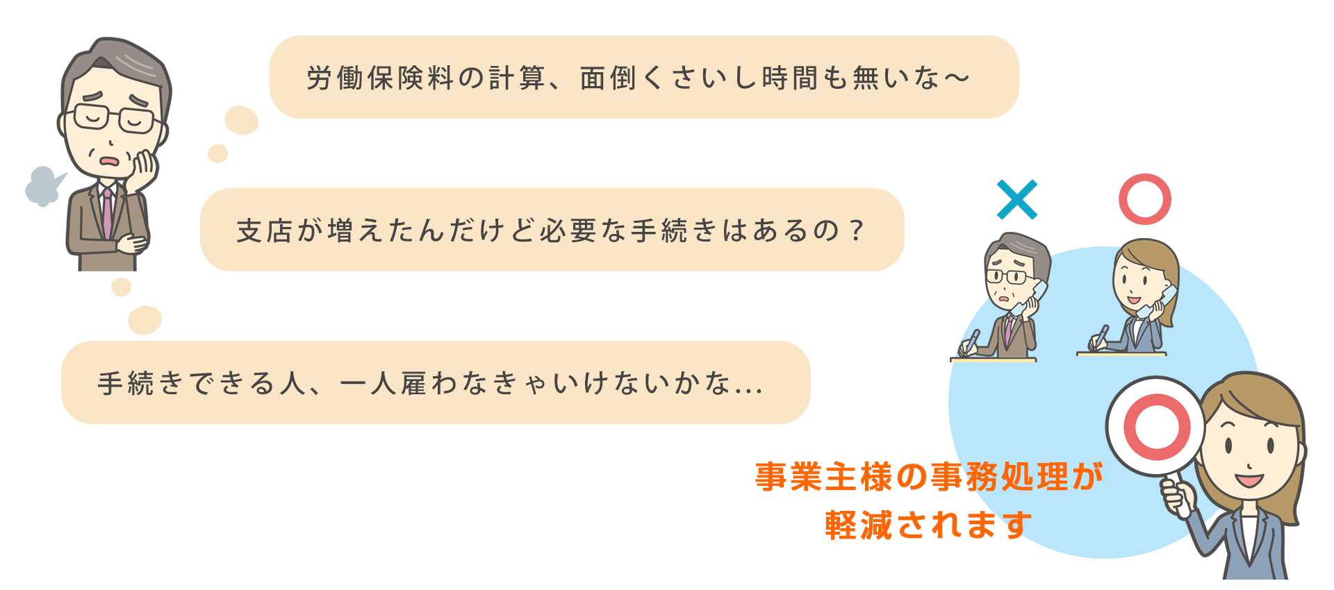 事業主の事務処理が軽減されます