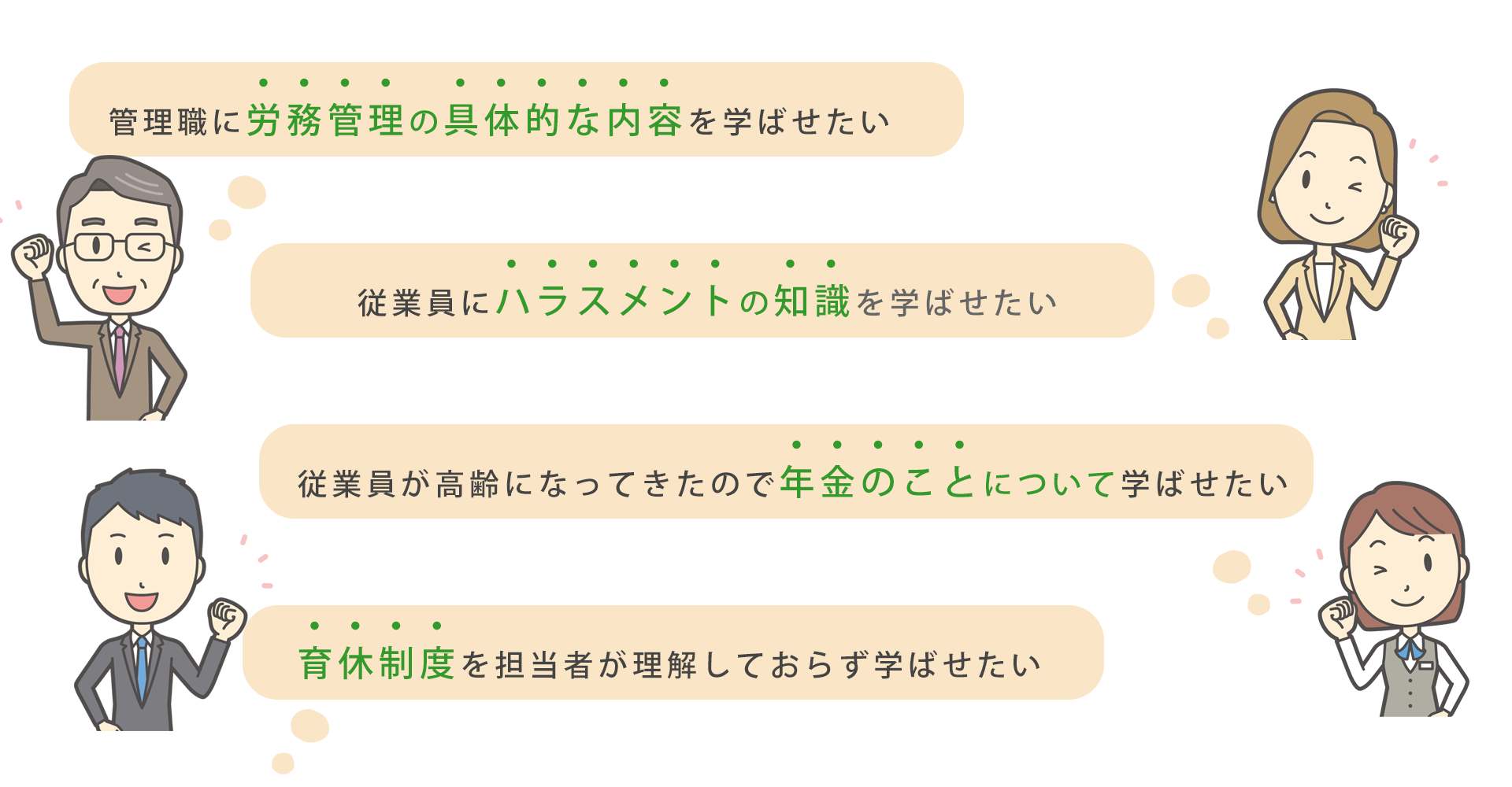 この様なケースで研修・セミナー依頼がございます