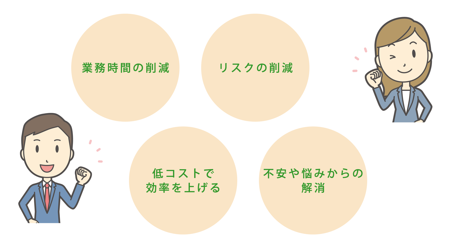 柏木労務管理事務所に依頼するメリット